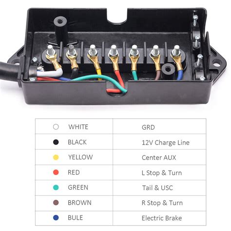 trailer junction box wiring 7 prong|7 wire trailer terminal block.